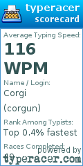 Scorecard for user corgun