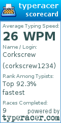 Scorecard for user corkscrew1234