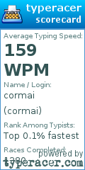 Scorecard for user cormai
