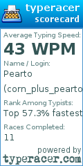 Scorecard for user corn_plus_pearto