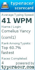 Scorecard for user cornl1