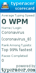 Scorecard for user coronavirus_8