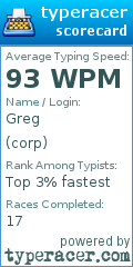 Scorecard for user corp