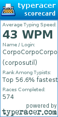 Scorecard for user corposutil