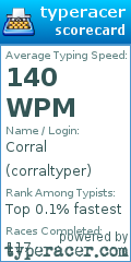 Scorecard for user corraltyper