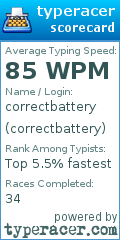 Scorecard for user correctbattery