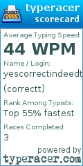 Scorecard for user correctt