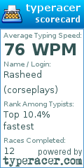 Scorecard for user corseplays