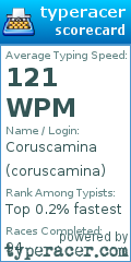 Scorecard for user coruscamina