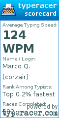 Scorecard for user corzair