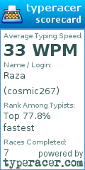 Scorecard for user cosmic267