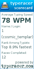 Scorecard for user cosmic_templar