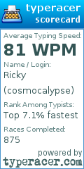 Scorecard for user cosmocalypse