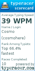 Scorecard for user cosmohere