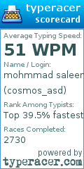 Scorecard for user cosmos_asd