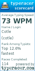 Scorecard for user cotle