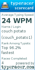 Scorecard for user couch_potato1