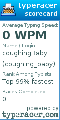 Scorecard for user coughing_baby