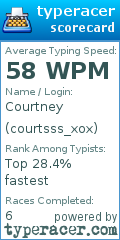 Scorecard for user courtsss_xox