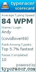 Scorecard for user covidlover69