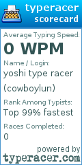 Scorecard for user cowboylun