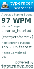 Scorecard for user craftycrafter557