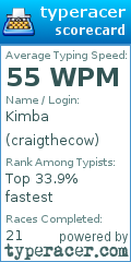 Scorecard for user craigthecow