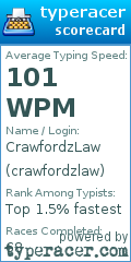 Scorecard for user crawfordzlaw