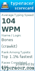 Scorecard for user crawkit