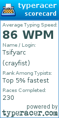 Scorecard for user crayfist
