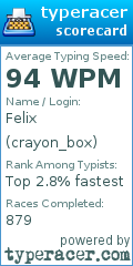 Scorecard for user crayon_box