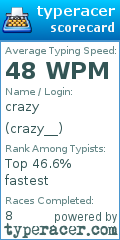 Scorecard for user crazy__