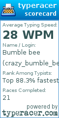 Scorecard for user crazy_bumble_bee
