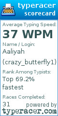 Scorecard for user crazy_butterfly1