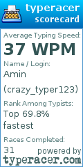 Scorecard for user crazy_typer123