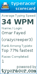 Scorecard for user crazycreeper3