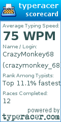 Scorecard for user crazymonkey_68