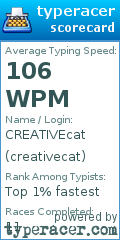 Scorecard for user creativecat