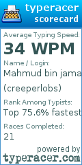 Scorecard for user creeperlobs