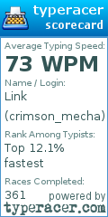 Scorecard for user crimson_mecha