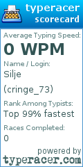 Scorecard for user cringe_73