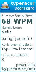 Scorecard for user cringeydolphin