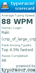 Scorecard for user crip_of_large_crips