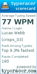 Scorecard for user crisps_03