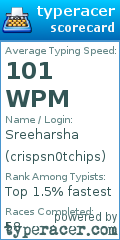 Scorecard for user crispsn0tchips