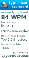 Scorecard for user crispyseaweed429