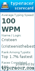 Scorecard for user cristeenisthebest