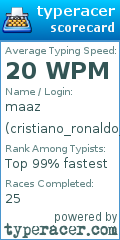 Scorecard for user cristiano_ronaldo_cr7