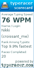 Scorecard for user croissant_me
