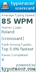 Scorecard for user croisssant
